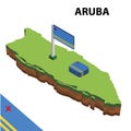 Info graphic Isometric map and flag of Aruba. 3D isometric Vector Illustration