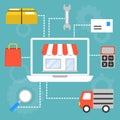 Info graphic open shop on E commerce