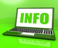 Info On Laptop Means Knowledge Information Royalty Free Stock Photo