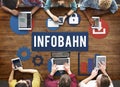 Infobahn Digit Information Matrix Concept Royalty Free Stock Photo