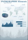 Infochart template