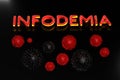 Infodemia lettering concept about pandemia and false information with coronavirus covid-19. 3d illustration isolated on Royalty Free Stock Photo