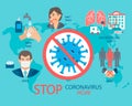 Infogaphic for Coronavirus disease prevention.