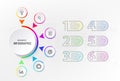 Infograph 6 steps element, diagram process with centre circle and numbers. Graphic chart diagram, business timeline Royalty Free Stock Photo