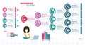 Structure of the company. Business hierarchy organogram chart infographics. Corporate organizational structure graphic elements.