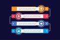 Infographic with a dark blue background, featuring four horizontal sections labeled with numbers Royalty Free Stock Photo