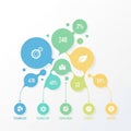 Data points. Each circle contains numerical values 478 blue and 40 green Royalty Free Stock Photo