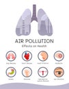 Infographic air pollution. Royalty Free Stock Photo