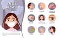 Infographic air pollution. Royalty Free Stock Photo