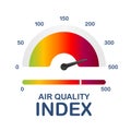 Infographic with air quality index on dust background for medical design. Air quality index, great design for any