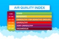 Infographic with air quality index on dust background for medical design. Air quality index, great design for any