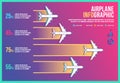 Infographic airplane design vector, graph diagram icon transport, banner background modern, timeline business airplane.