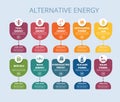 Infographic Alternative Energy template. Icons in different colors. Include Tidal Energy, Biomass Energy, Wind Energy