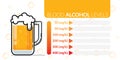 Infographic of approximate blood alcohol percentage level chart for estimation and copy space for influenced predictable. Royalty Free Stock Photo