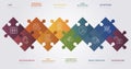 Infographic Authentication template. Icons in different colors. Include Code, Palm Recognotion, Fingerprint Recognotion, Face