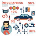 Infographic automotive mechanic No2 Royalty Free Stock Photo