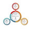 Infographic banner with 3 options