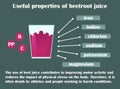 Infographic about the beneficial properties of beetroot juice.