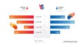 Infographic brand comparison table diagram with icon, vector infographic. vector Infograph template for business