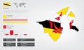 Infographic of brunei map there is flag and population,religion chart and capital government currency and language, vector