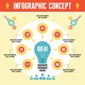 Infographic Business Concept Royalty Free Stock Photo