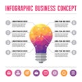 Infographic Business Concept - Creative Idea Illustration Royalty Free Stock Photo