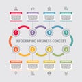 Infographic business concept - creative vector layout with icons. Circles and arrows. Cycle infographic. Design infographics.