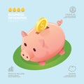 Infographic business currency money coins piggy bank shape templ Royalty Free Stock Photo