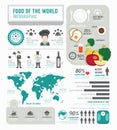 Infographic business of foods template design . concept vector Royalty Free Stock Photo