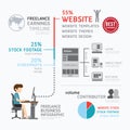 Infographic business freelance earning template design.