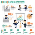 Infographic Business Team work, success, communication, profits. Royalty Free Stock Photo