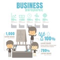 Infographic Business Team work, success, communication, profits. Royalty Free Stock Photo