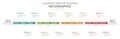 Infographic business template. 12 Months modern Timeline diagram diagram calendar. Quarter.