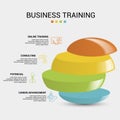 Infographic Business Training icons vector illustration. 4 colored steps info template with editable text. Royalty Free Stock Photo