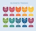 Infographic Business Training template. Icons in different colors. Include Online Training, Consulting, Potencial, Career