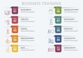 Infographic Business Training template. Icons in different colors. Include Online Training, Consulting, Potencial, Career