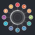 Infographic with a central circular design and 11 connected icons on a dark Royalty Free Stock Photo