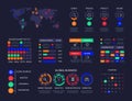 Infographic chart analysis dashboard data info chart world map hud user interface business strategy creative process