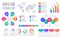 Infographic chart. Timeline graph elements with flow diagrams and percent line bars, business process graph. Vector Royalty Free Stock Photo