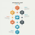 Infographic chart with a vertical flow, featuring hexagonal icons connected by dotted Royalty Free Stock Photo