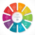 Infographic circle chart. Vector cycle diagram with 10 options. Royalty Free Stock Photo