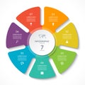 Infographic circle chart. Vector cycle diagram with 7 options.