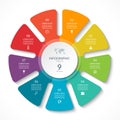 Infographic circle chart. Vector cycle diagram with 9 options. Royalty Free Stock Photo
