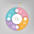 Infographic of circle element, flat design of business icon vector Royalty Free Stock Photo