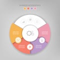 Infographic of circle element, flat design of business icon vector Royalty Free Stock Photo