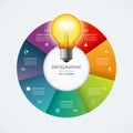 Infographic circle with glowing lightbulb. Creative idea concept with 7 options, steps, parts.