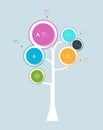 Infographic circle label design with abstract tree growth tree concept Royalty Free Stock Photo