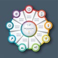 Infographic Circle, Process Chart, Cycle Diagram. 9 Steps. Vector Template For Business Presentation, Report, Brochure
