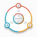 Infographic circle, process chart, cycle diagram. 3 steps. Vector template for business presentation, report, brochure Royalty Free Stock Photo