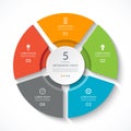 Infographic circle. Process chart. Vector diagram with 5 options.